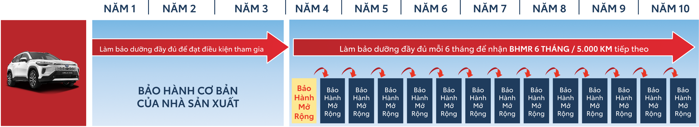Banner 33Win334 tỷ lệ trả thưởng cao điều kiện áp dụng 2