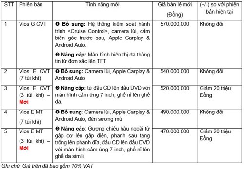 Ưu đãi cho 33Win334 tỷ lệ trả thưởng cao Vios