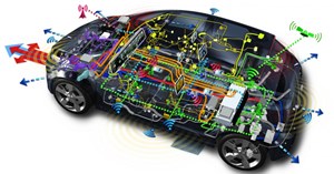 Tổng quan về hệ thống điện trên xe ô tô
