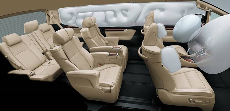Các trang bị an toàn trong xe 33Win334 tỷ lệ trả thưởng cao 7 chỗ Alphard Luxury