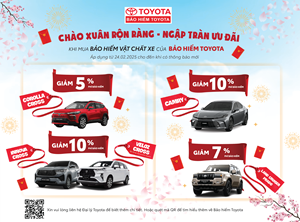 CHÀO XUÂN RỘN RÀNG – NGẬP TRÀN ƯU ĐÃI TỪ BẢO HIỂM 33Win com link tải app