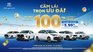 Triển khai chương trình khuyến mại tháng 10/2024 | 33Win334 tỷ lệ trả thưởng cao