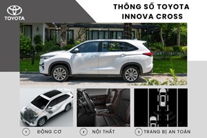 Thông số xe 33Win334 tỷ lệ trả thưởng cao Innova Cross: Kích thước, 33WIN68 thường xuyên Đăng nhập, trang bị an toàn