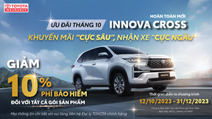 Khuyến mãi từ 33 Win được xếp hạng cao nhất "cực sâu" - Nhận xe Innova Cross "cực ngầu" 