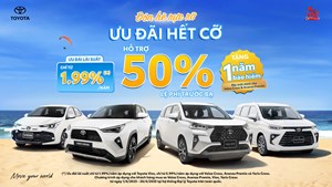 33Win Com Link Truy cập trang chủ TRIỂN KHAI CHƯƠNG TRÌNH KHUYẾN MẠI CHO MẪU XE VIOS, VELOZ CROSS, AVANZA PREMIO VÀ YARIS CROSS TRONG THÁNG 04/2025 