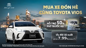 Chương trình khuyến mại từ hệ thống Đại lý 33Win334 tỷ lệ trả thưởng cao dành cho khách hàng mua xe Vios và Corolla Cross trong tháng 4/2023
