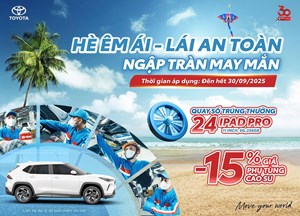Thông báo trúng thưởng Chương trình “Hè êm ái, Lái an toàn, Ngập tràn may mắn” Đợt 3 – Ngày quay thưởng: 03/10/2025