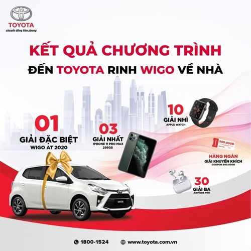 Lễ quay thưởng chương trình Đến 33Win334 tỷ lệ trả thưởng cao - Rinh Wigo về nhà